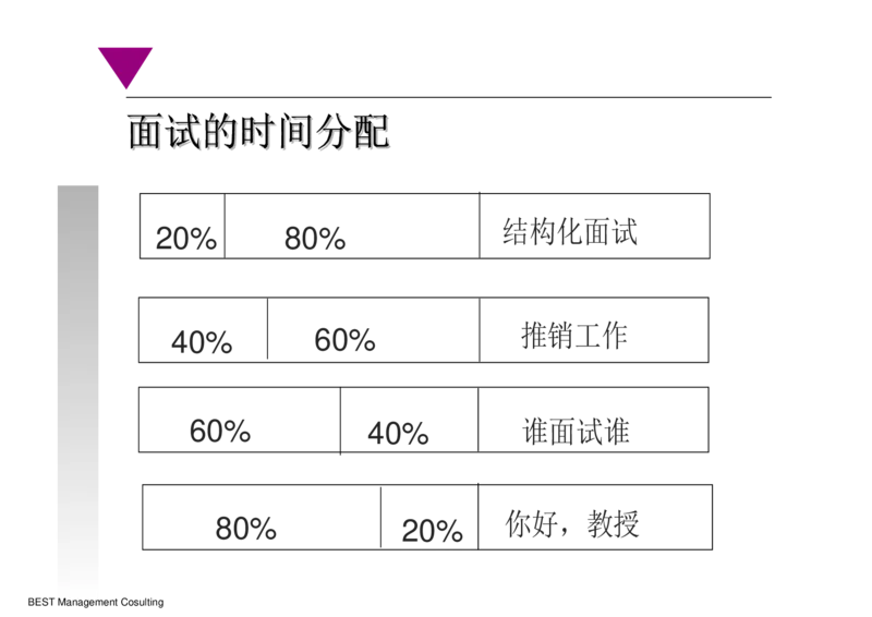 课件面试技巧_2025春招题库汇总_银行题库-1_银行全套上岸资料_500套面试话术_05面试话术实例_02课件