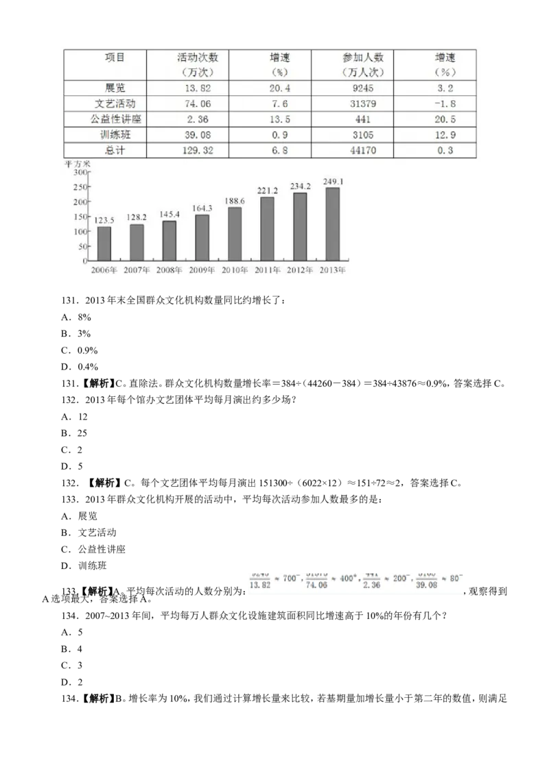 行政职业能力测验模拟预测试卷-7_2025春招题库汇总_国企综合题库_1、国企招聘考试------笔试资料_职业能力测试_2、国企行测全面练习40套(含答案)