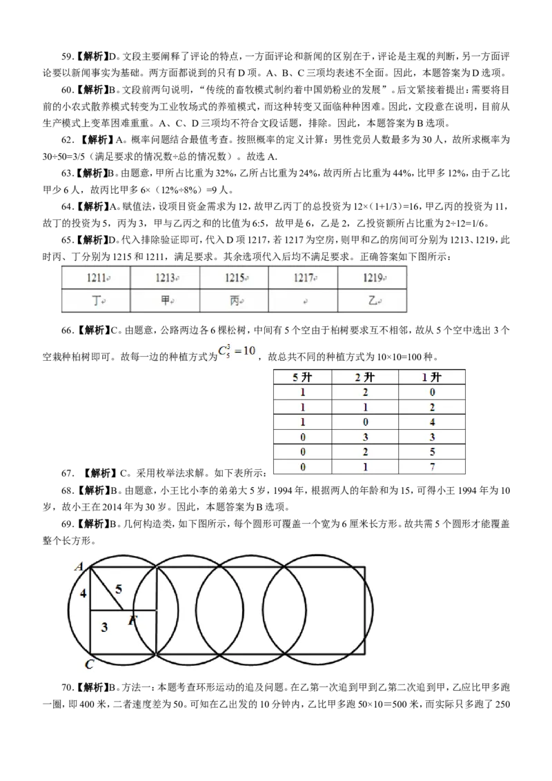 行政职业能力测验模拟预测试卷-7_2025春招题库汇总_国企综合题库_1、国企招聘考试------笔试资料_职业能力测试_2、国企行测全面练习40套(含答案)
