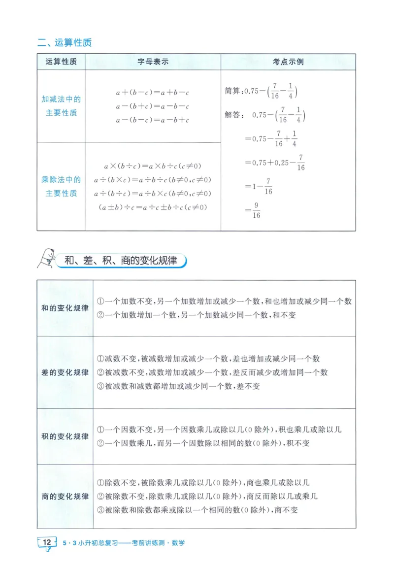 53小升初总复习《数学知识汇总》（24春）_2024年人教版小学数学一二三四五六年级上册下册期中期末试a0747_小学全科《同步练习+精品试卷》打包下载（1-6年级单元月考期中期末试卷）
