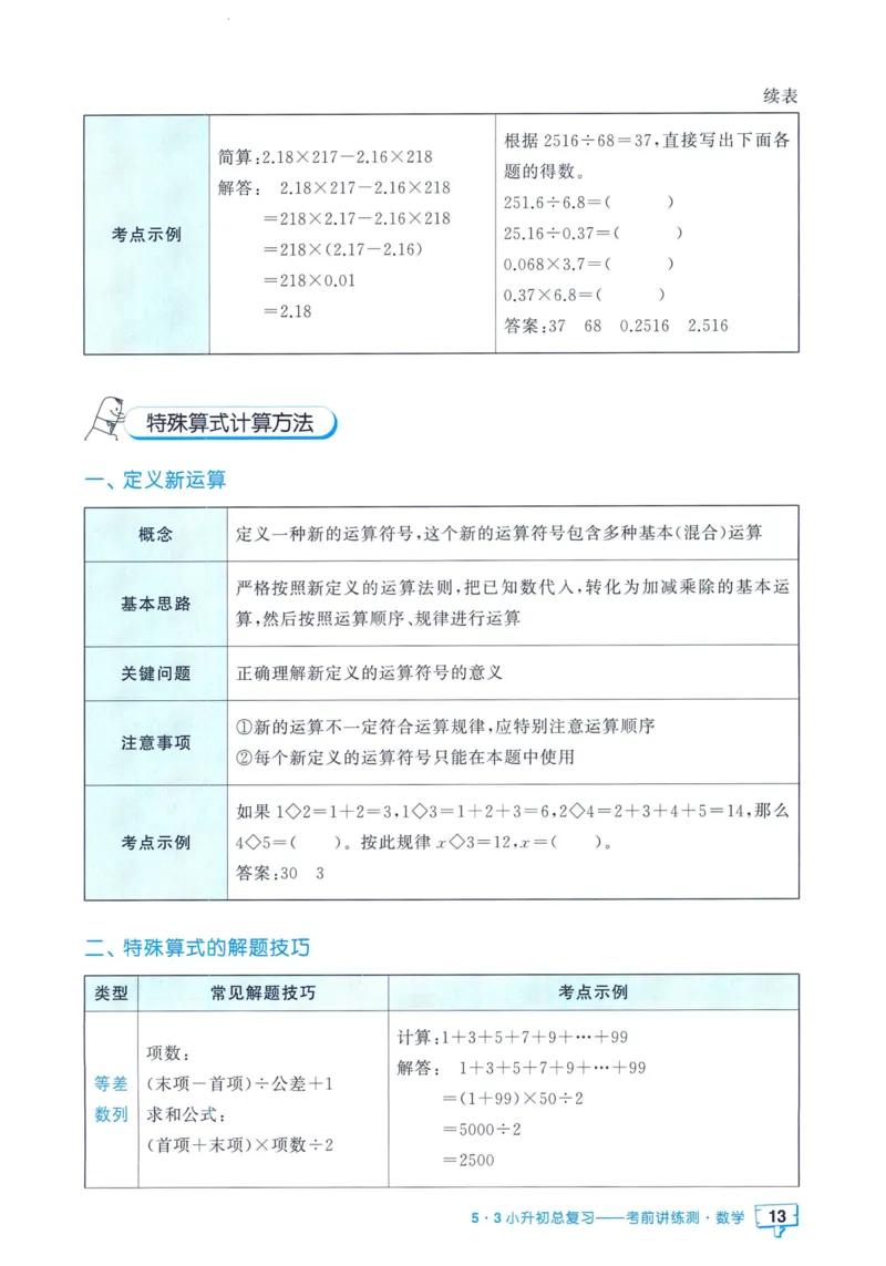 53小升初总复习《数学知识汇总》（24春）_2024年人教版小学数学一二三四五六年级上册下册期中期末试a0747_小学全科《同步练习+精品试卷》打包下载（1-6年级单元月考期中期末试卷）