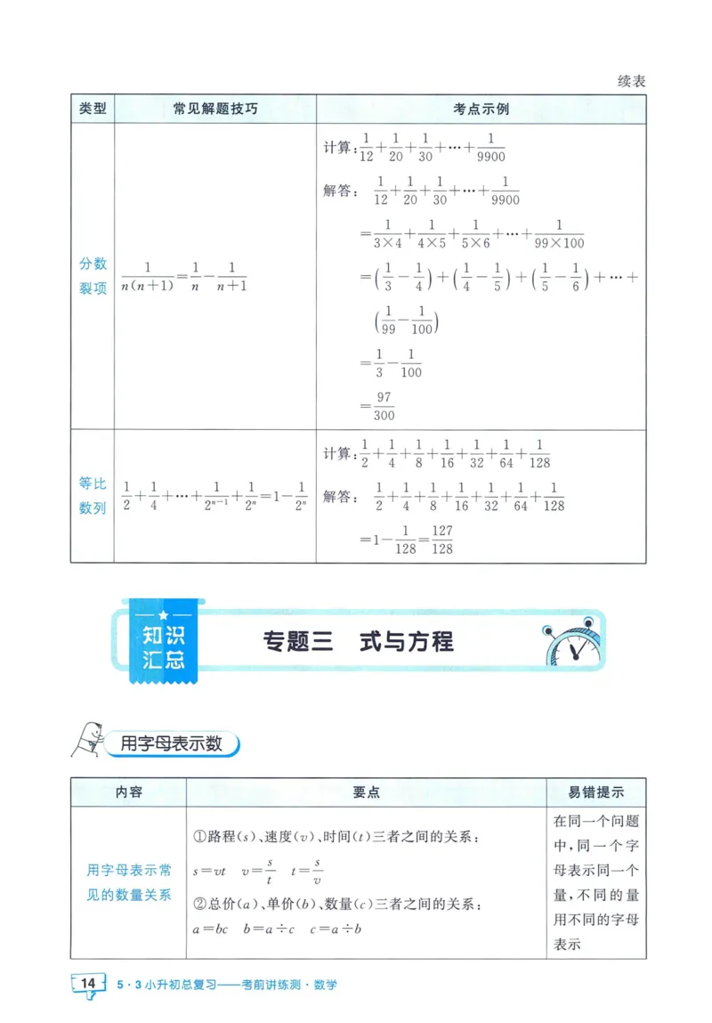 53小升初总复习《数学知识汇总》（24春）_2024年人教版小学数学一二三四五六年级上册下册期中期末试a0747_小学全科《同步练习+精品试卷》打包下载（1-6年级单元月考期中期末试卷）