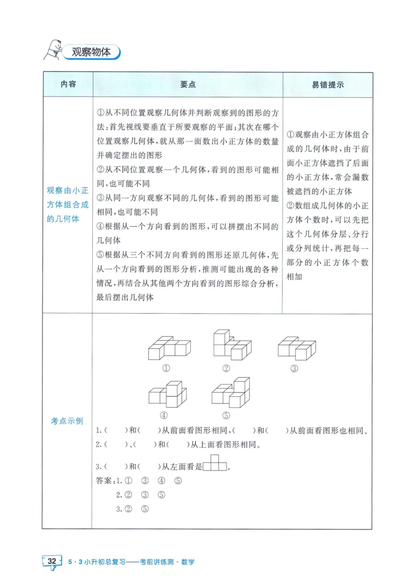 53小升初总复习《数学知识汇总》（24春）_2024年人教版小学数学一二三四五六年级上册下册期中期末试a0747_小学全科《同步练习+精品试卷》打包下载（1-6年级单元月考期中期末试卷）