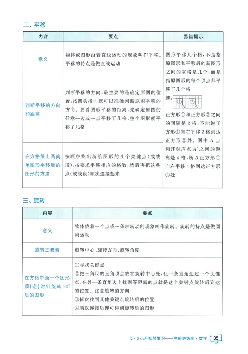 53小升初总复习《数学知识汇总》（24春）_2024年人教版小学数学一二三四五六年级上册下册期中期末试a0747_小学全科《同步练习+精品试卷》打包下载（1-6年级单元月考期中期末试卷）