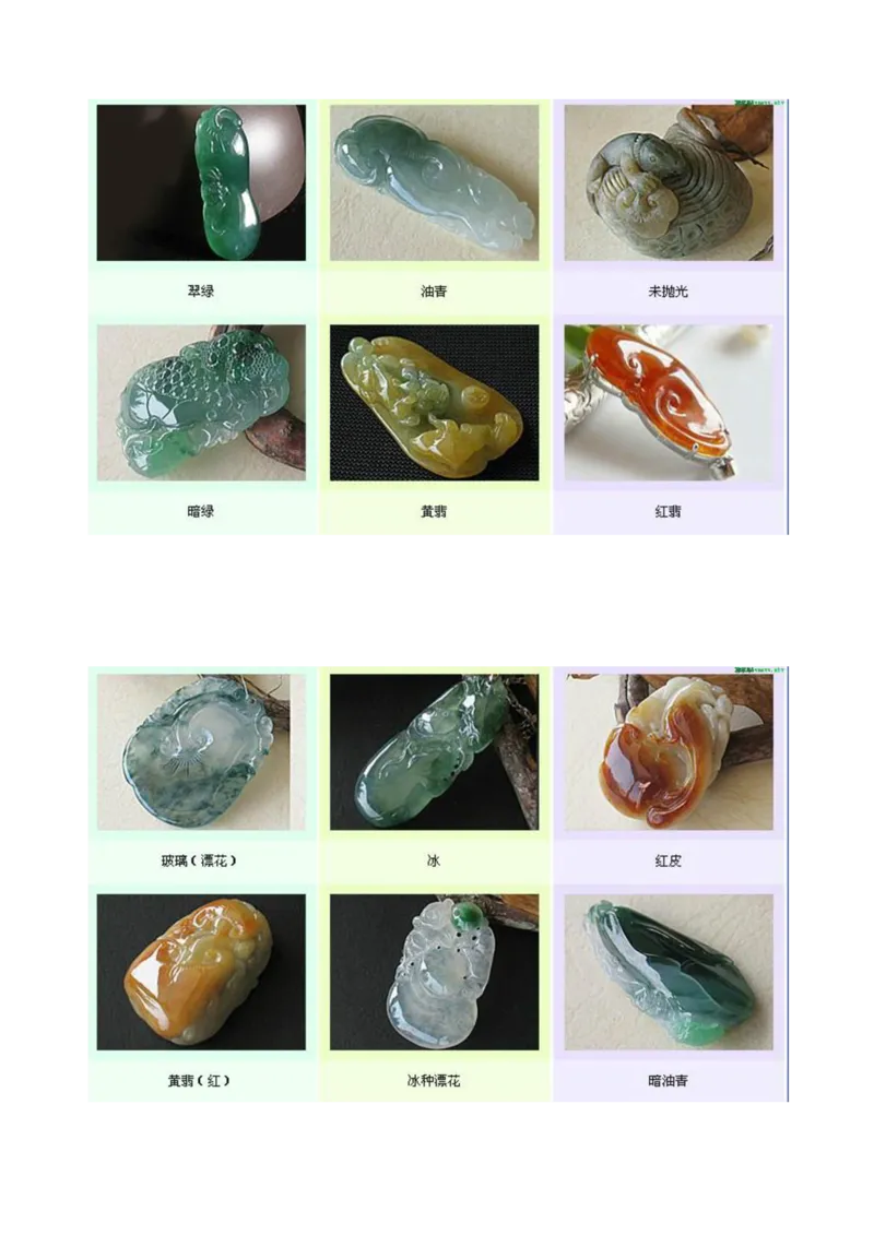 看图识翡翠您看行不行_X018-玉石珠宝鉴定教程最新合集_8、玉石翡翠鉴定与投资电子资料