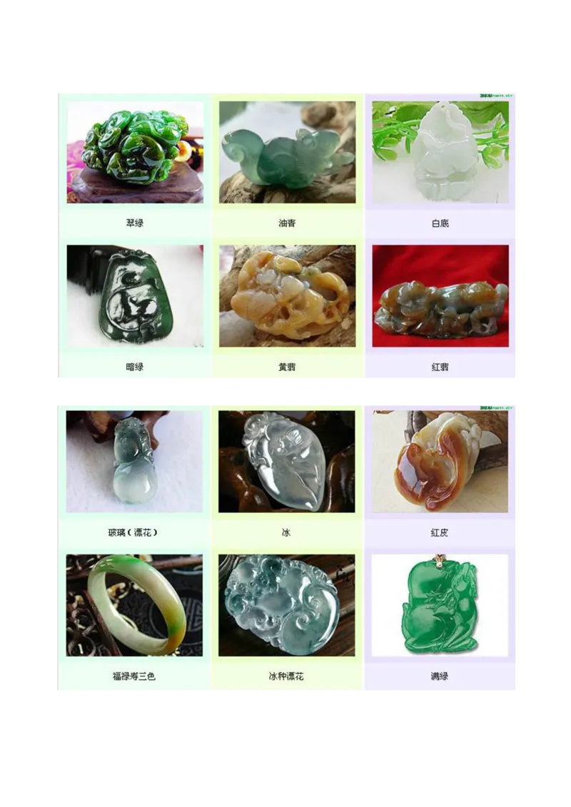 看图识翡翠您看行不行_X018-玉石珠宝鉴定教程最新合集_8、玉石翡翠鉴定与投资电子资料