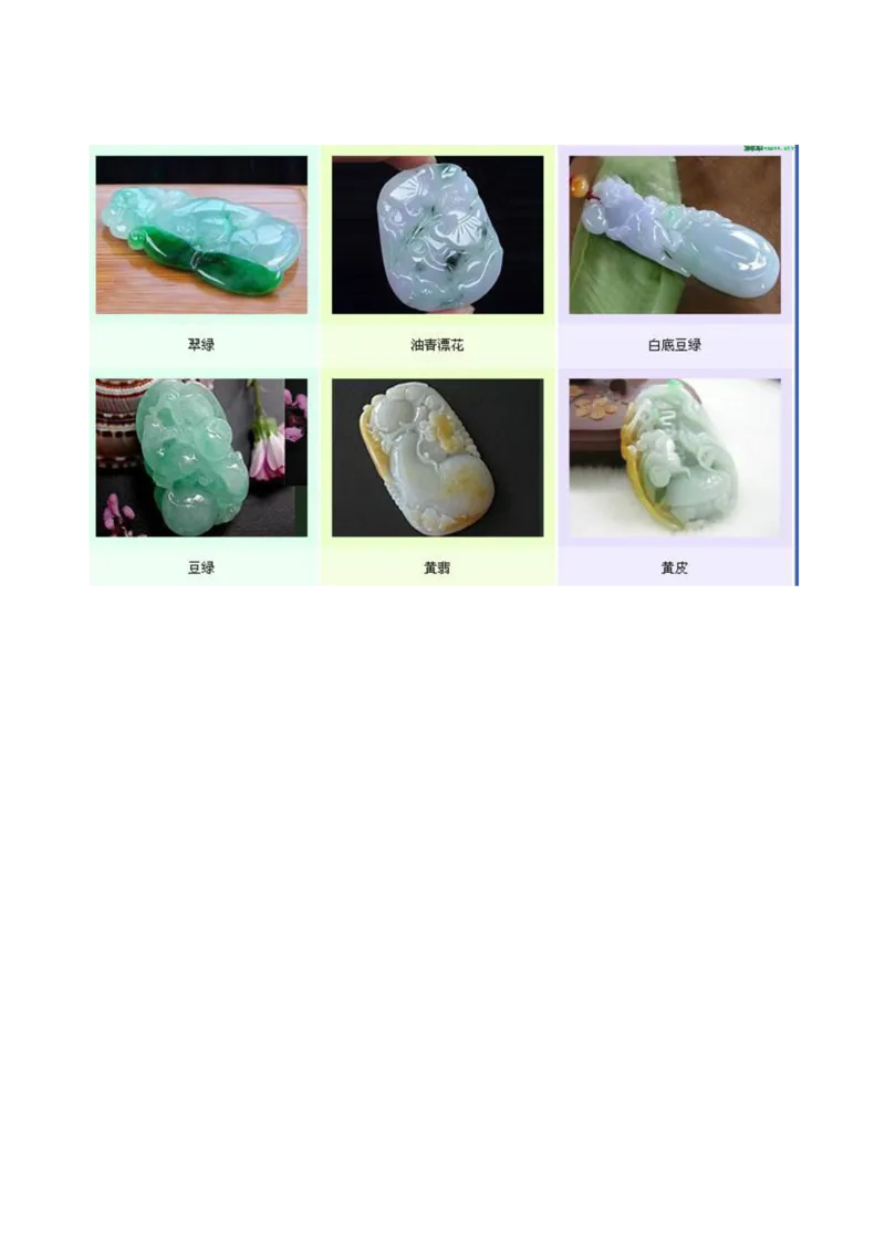 看图识翡翠您看行不行_X018-玉石珠宝鉴定教程最新合集_8、玉石翡翠鉴定与投资电子资料