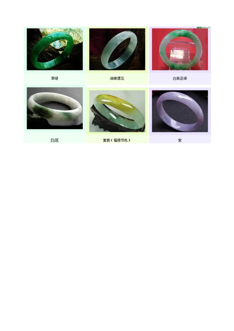 看图识翡翠您看行不行_X018-玉石珠宝鉴定教程最新合集_8、玉石翡翠鉴定与投资电子资料