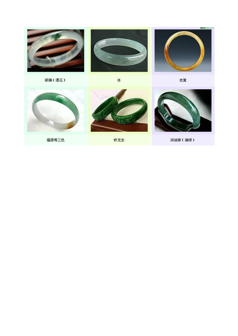 看图识翡翠您看行不行_X018-玉石珠宝鉴定教程最新合集_8、玉石翡翠鉴定与投资电子资料