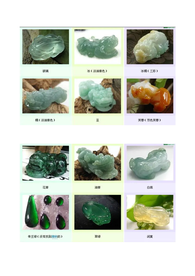 看图识翡翠您看行不行_X018-玉石珠宝鉴定教程最新合集_8、玉石翡翠鉴定与投资电子资料