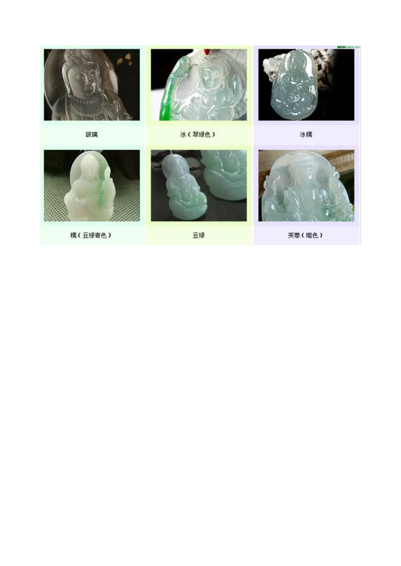 看图识翡翠您看行不行_X018-玉石珠宝鉴定教程最新合集_8、玉石翡翠鉴定与投资电子资料