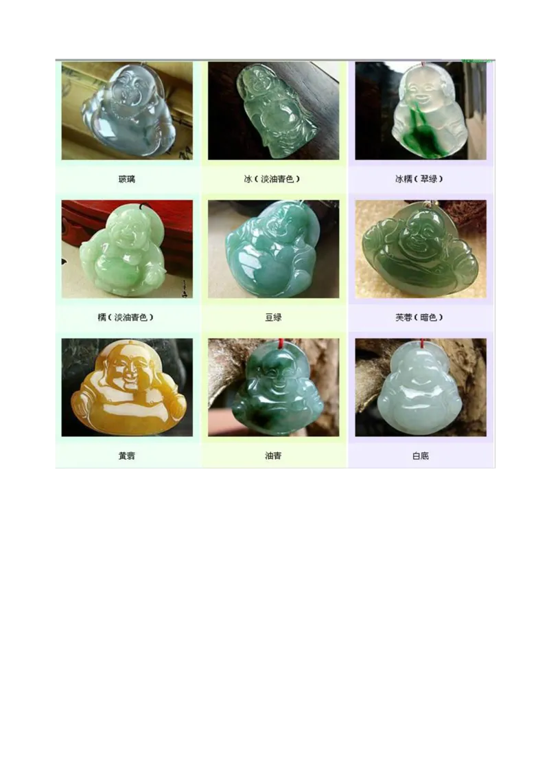 看图识翡翠您看行不行_X018-玉石珠宝鉴定教程最新合集_8、玉石翡翠鉴定与投资电子资料