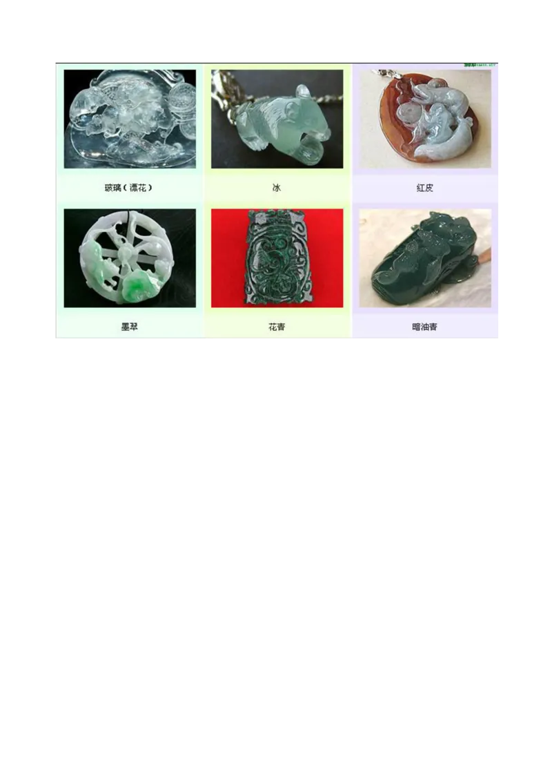 看图识翡翠您看行不行_X018-玉石珠宝鉴定教程最新合集_8、玉石翡翠鉴定与投资电子资料