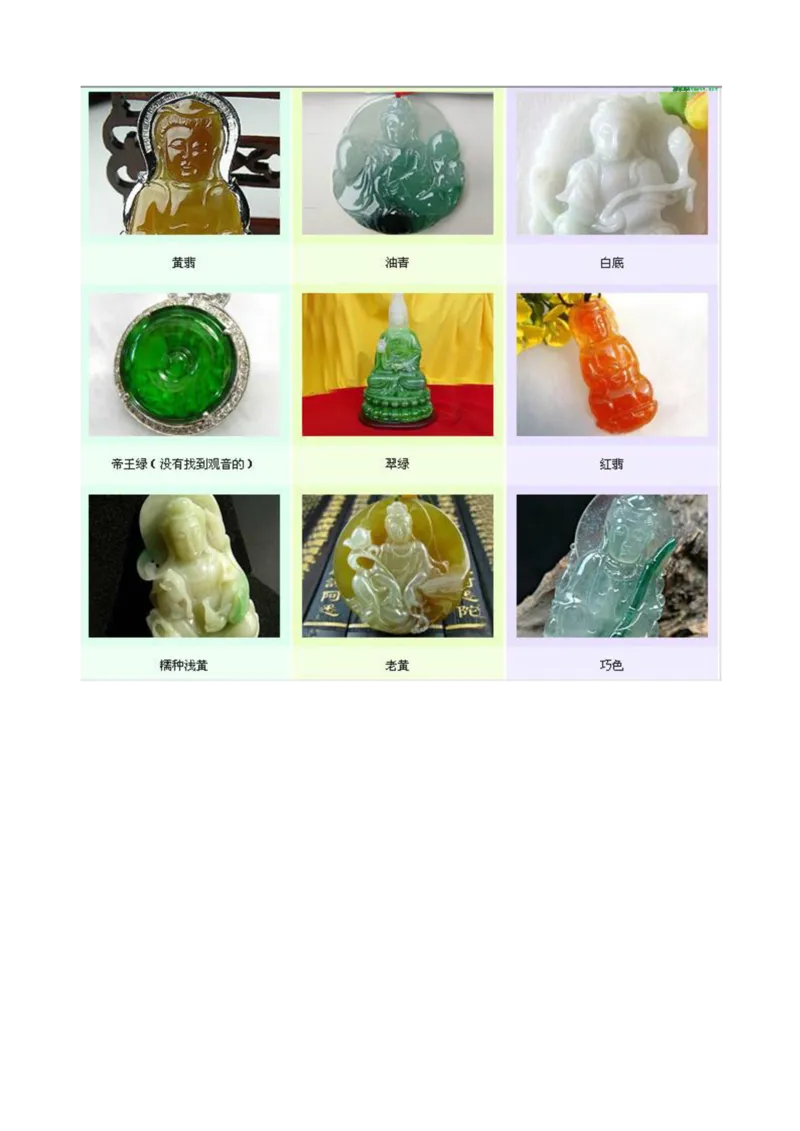 看图识翡翠您看行不行_X018-玉石珠宝鉴定教程最新合集_8、玉石翡翠鉴定与投资电子资料