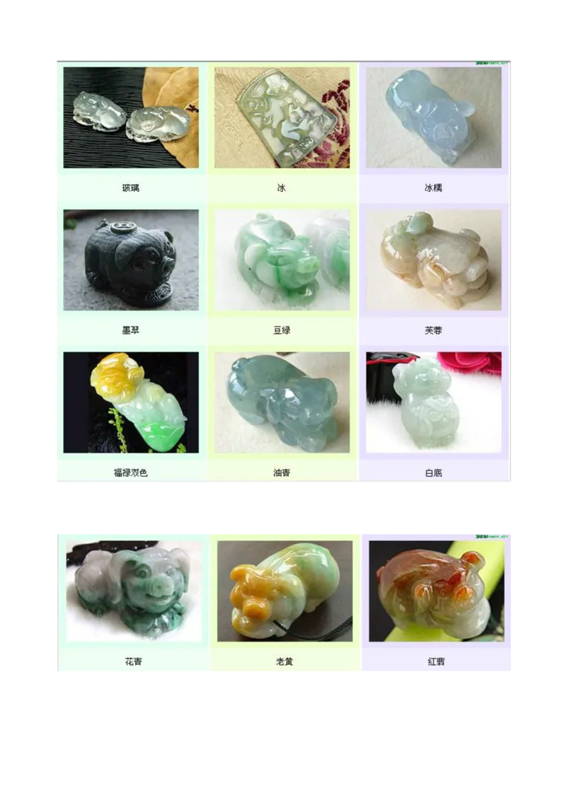 看图识翡翠您看行不行_X018-玉石珠宝鉴定教程最新合集_8、玉石翡翠鉴定与投资电子资料