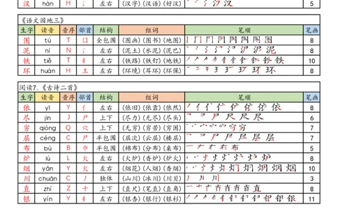 25年秋二上语文写字表课课贴（10页）_25秋《生字+组词+字帖》语文1-6年级