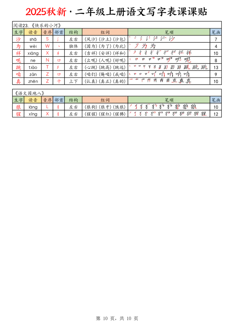 25年秋二上语文写字表课课贴（10页）_25秋《生字+组词+字帖》语文1-6年级