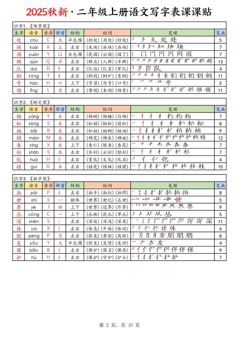 25年秋二上语文写字表课课贴（10页）_25秋《生字+组词+字帖》语文1-6年级