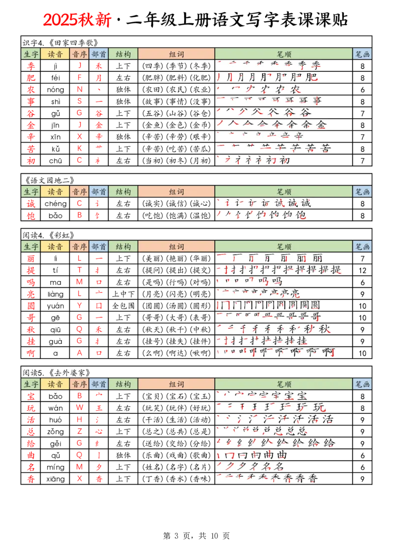 25年秋二上语文写字表课课贴（10页）_25秋《生字+组词+字帖》语文1-6年级