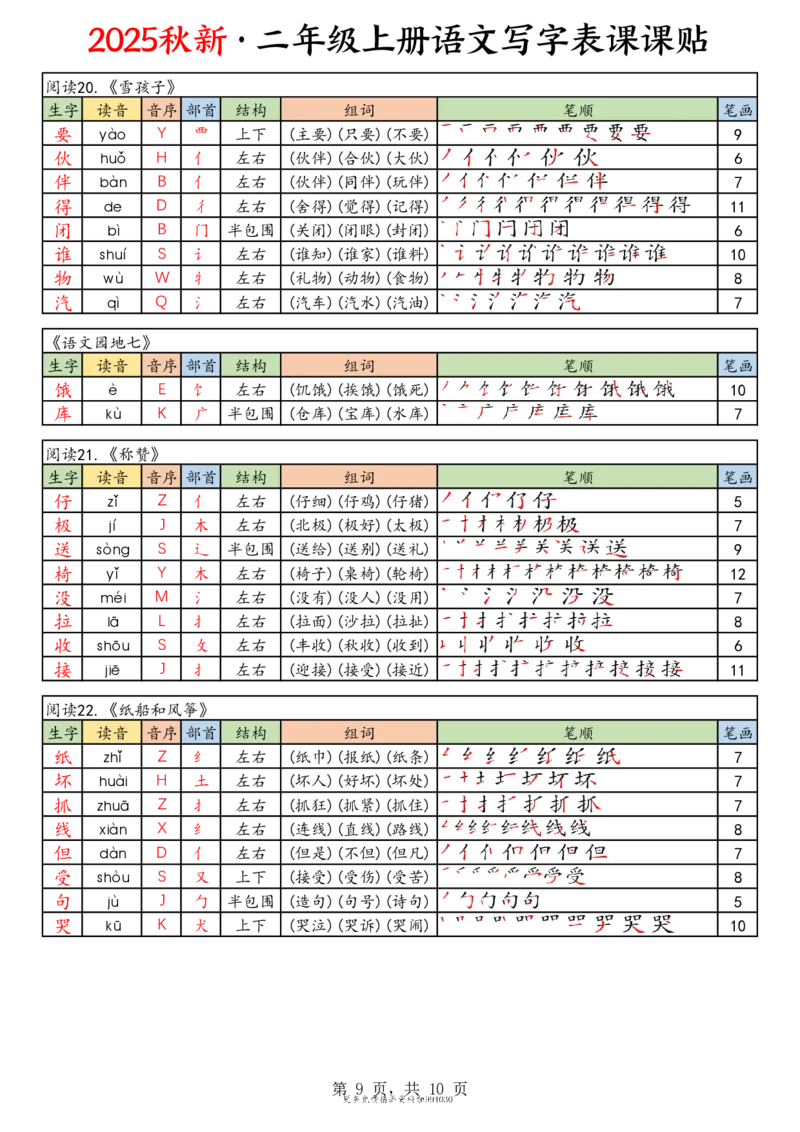 25年秋二上语文写字表课课贴（10页）_25秋《生字+组词+字帖》语文1-6年级