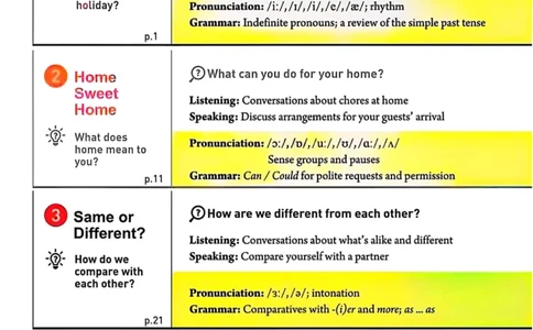 25秋8上英语新版_初中英语新版_最新人教版英语八年级上册_新版_初中英语8上新更新第三套可选择_07课堂笔记_原文PDF