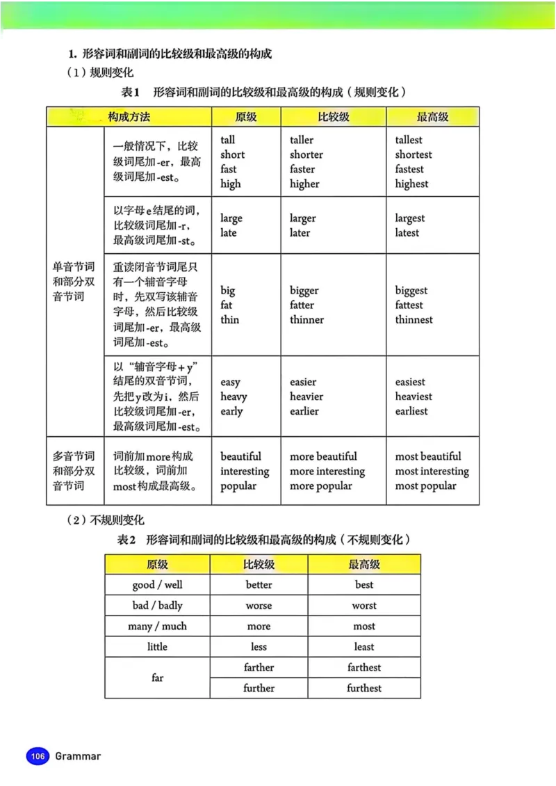 25秋8上英语新版_初中英语新版_最新人教版英语八年级上册_新版_初中英语8上新更新第三套可选择_07课堂笔记_原文PDF