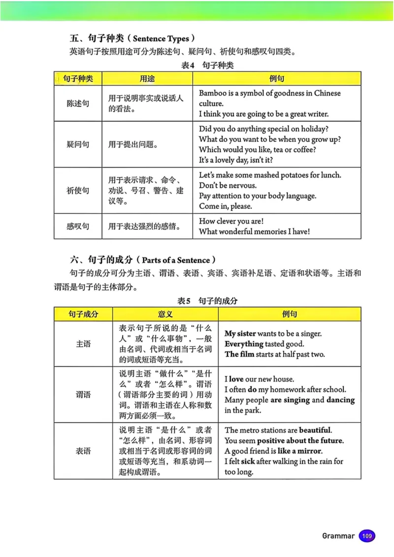 25秋8上英语新版_初中英语新版_最新人教版英语八年级上册_新版_初中英语8上新更新第三套可选择_07课堂笔记_原文PDF