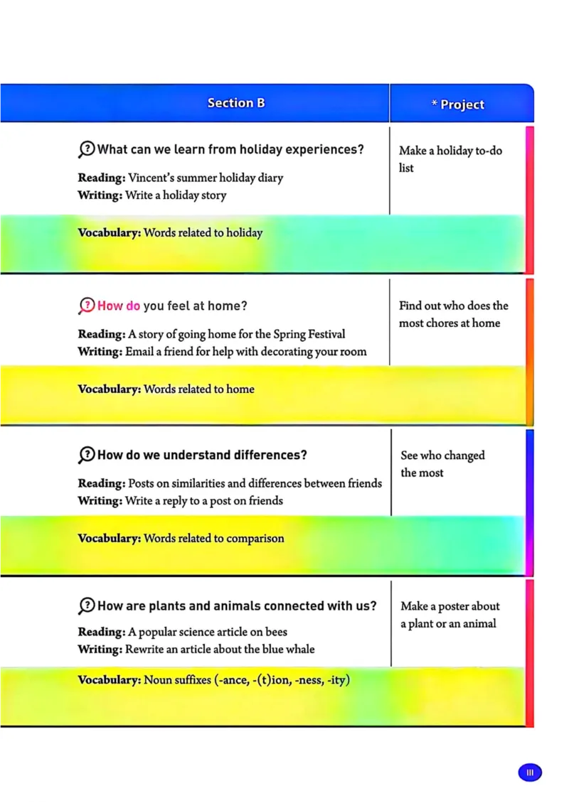 25秋8上英语新版_初中英语新版_最新人教版英语八年级上册_新版_初中英语8上新更新第三套可选择_07课堂笔记_原文PDF