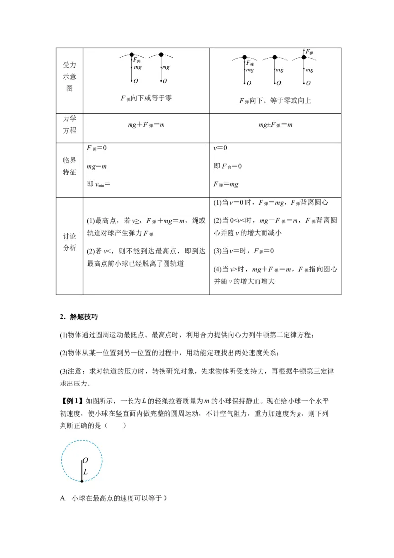 专题09圆周运动常考模型（原卷版）_2025高中物理模型方法技巧高三复习专题练习讲义_新版高考物理模型与方法