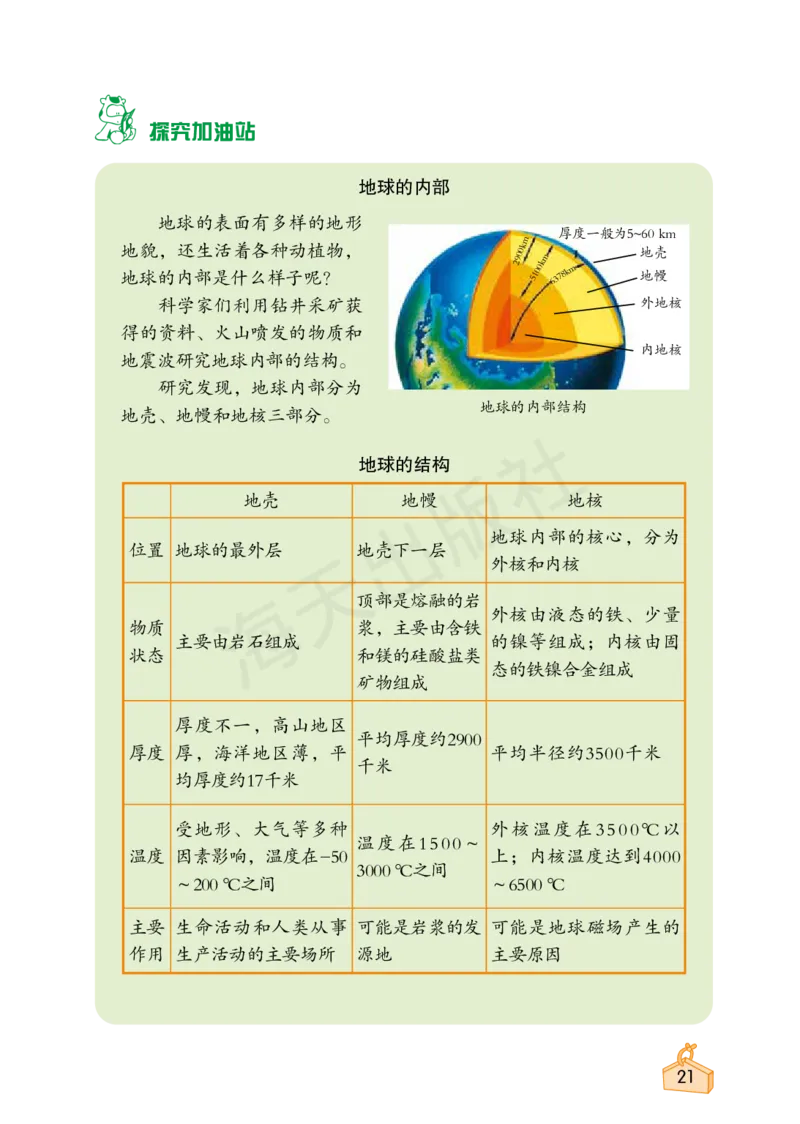 2022秋《知识与能力训练&middot;科学》五年级-内文_2024年人教版小学数学一二三四五六年级上册下册期中期末试a0747_小学全科《同步练习+精品试卷》打包下载（1-6年级单元月考期中期末试卷）