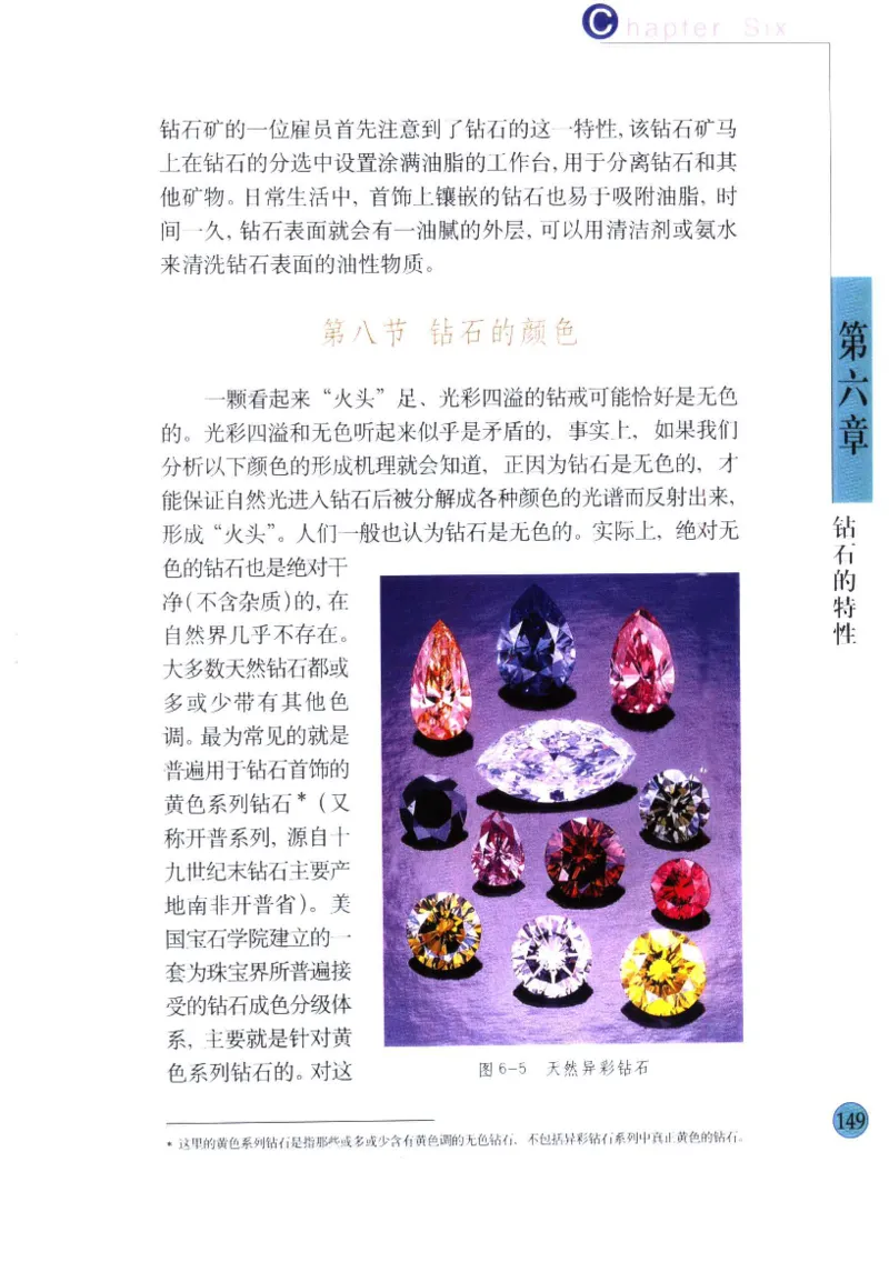 钻石与钻石鉴赏_11486542_X018-玉石珠宝鉴定教程最新合集_4、珠宝玉石鉴定投资手册合集