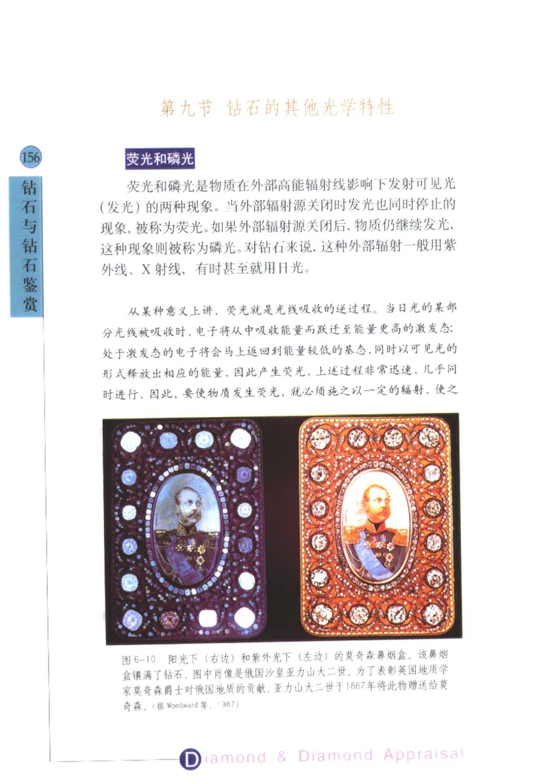 钻石与钻石鉴赏_11486542_X018-玉石珠宝鉴定教程最新合集_4、珠宝玉石鉴定投资手册合集