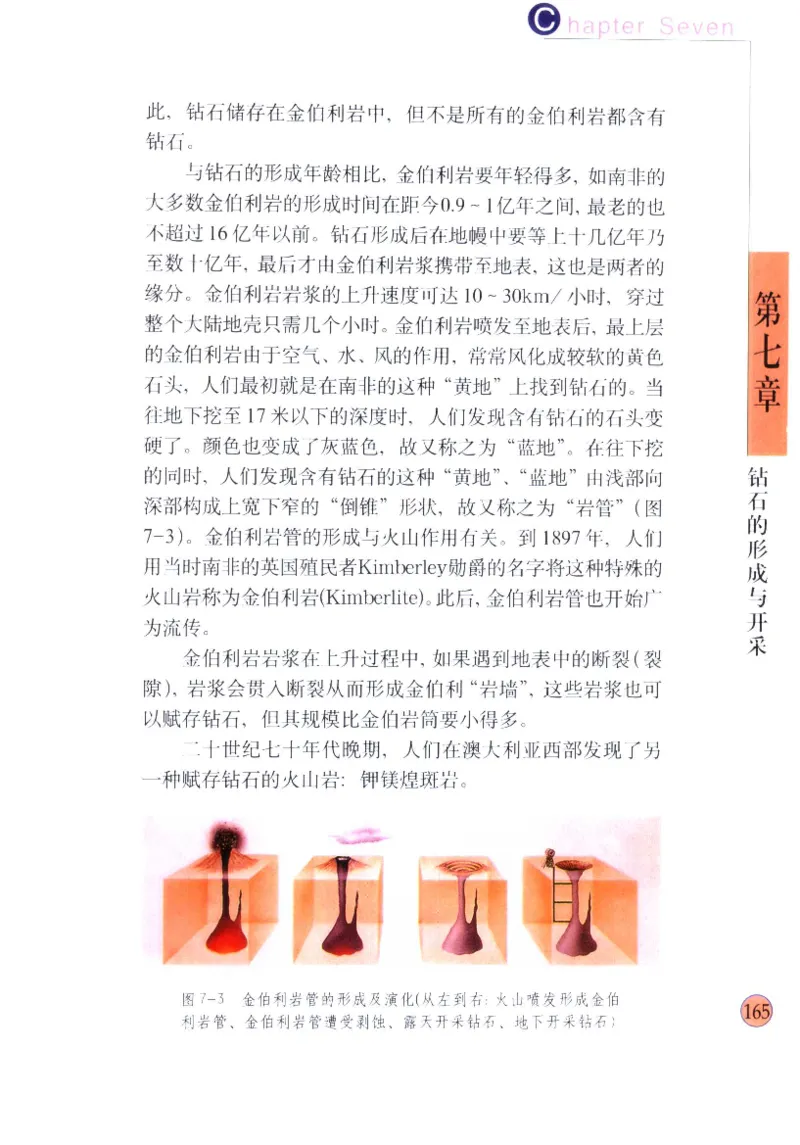 钻石与钻石鉴赏_11486542_X018-玉石珠宝鉴定教程最新合集_4、珠宝玉石鉴定投资手册合集