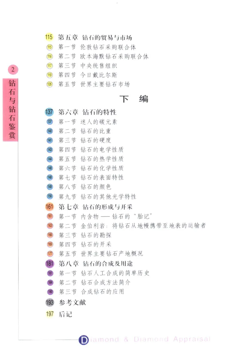 钻石与钻石鉴赏_11486542_X018-玉石珠宝鉴定教程最新合集_4、珠宝玉石鉴定投资手册合集