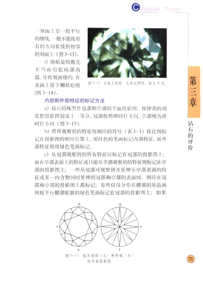 钻石与钻石鉴赏_11486542_X018-玉石珠宝鉴定教程最新合集_4、珠宝玉石鉴定投资手册合集