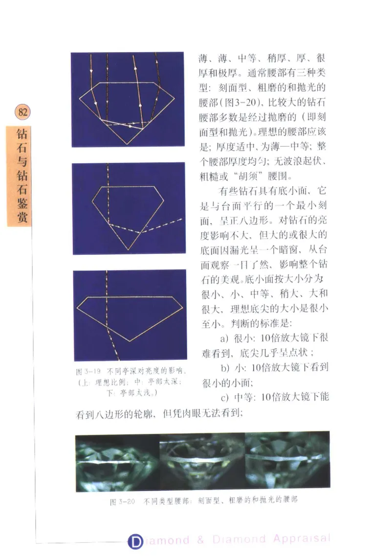 钻石与钻石鉴赏_11486542_X018-玉石珠宝鉴定教程最新合集_4、珠宝玉石鉴定投资手册合集