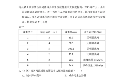 2018年高考地理试卷（新课标Ⅱ）（空白卷）_地理历年高考真题_新&middot;PDF版2008-2025&middot;高考地理真题_地理（按省份分类）2008-2025_2008-2024&middot;（甘肃）地理高考真题
