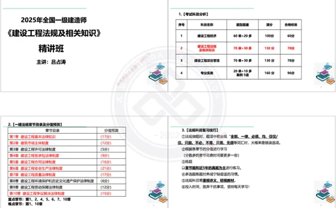 2025一建《法规》精讲讲义_2026年一建法规_2025年一建法规SVIP_02-基础精讲✿高端面授✿深度强化_47-法规《深度精讲直播》吕占涛DL