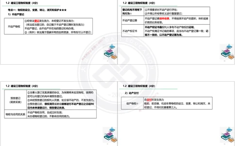 2025一建《法规》精讲讲义_2026年一建法规_2025年一建法规SVIP_02-基础精讲✿高端面授✿深度强化_47-法规《深度精讲直播》吕占涛DL