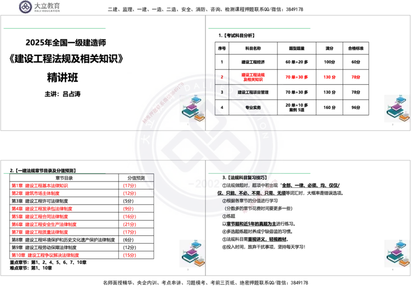 2025一建《法规》精讲讲义_2026年一建法规_2025年一建法规SVIP_02-基础精讲✿高端面授✿深度强化_47-法规《深度精讲直播》吕占涛DL