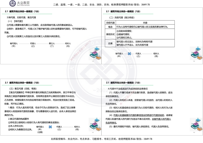 2025一建《法规》精讲讲义_2026年一建法规_2025年一建法规SVIP_02-基础精讲✿高端面授✿深度强化_47-法规《深度精讲直播》吕占涛DL