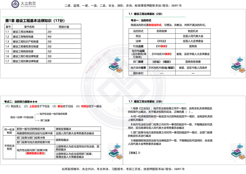 2025一建《法规》精讲讲义_2026年一建法规_2025年一建法规SVIP_02-基础精讲✿高端面授✿深度强化_47-法规《深度精讲直播》吕占涛DL