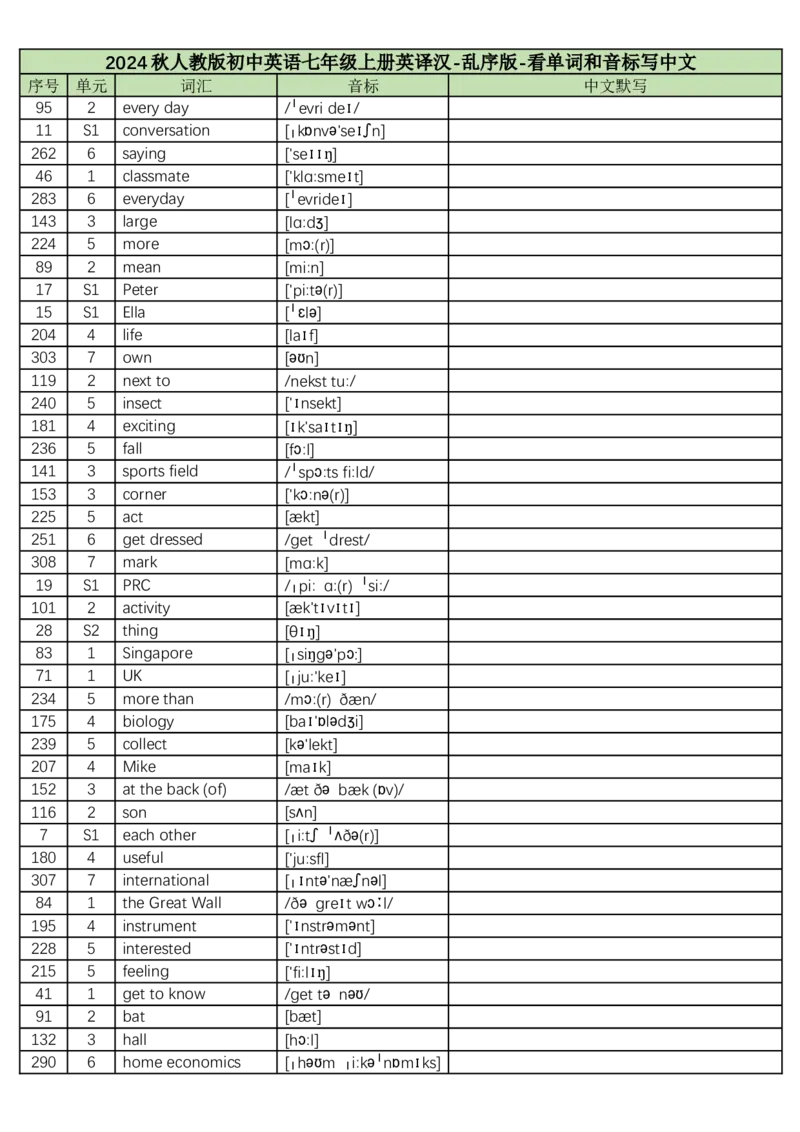 2024秋人教版初中英语七年级上册英译汉-乱序版-看单词和音标写中文-8页_初中英语新版_最新人教版英语七年级上册_英语7上2024秋季最新改版_2025秋季新版-七年级上册-正序40页+乱序40页