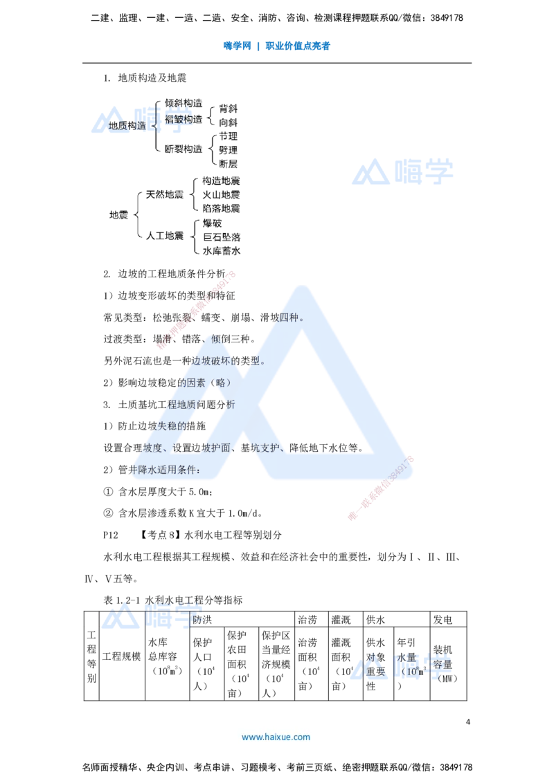 01.2025吴长春-名师冲刺特训-第1章勘测与设计_2026年一级建造师_2026年一建水利_2025年一建水利SVIP_04-冲刺串讲✿考点强化✿小灶集训_40-水利《名师冲刺特训》吴长春HX_讲义