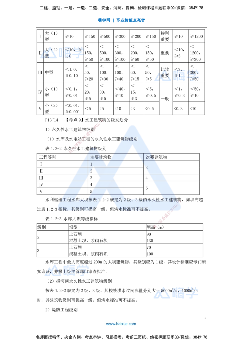 01.2025吴长春-名师冲刺特训-第1章勘测与设计_2026年一级建造师_2026年一建水利_2025年一建水利SVIP_04-冲刺串讲✿考点强化✿小灶集训_40-水利《名师冲刺特训》吴长春HX_讲义
