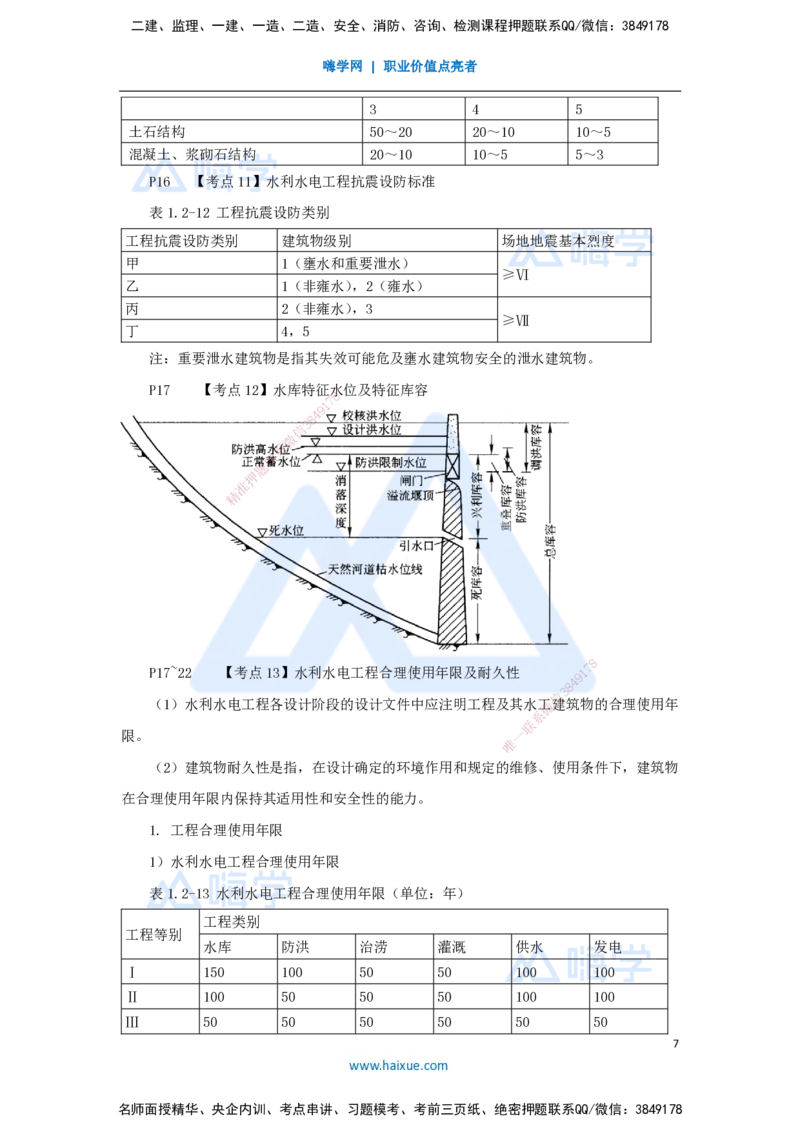 01.2025吴长春-名师冲刺特训-第1章勘测与设计_2026年一级建造师_2026年一建水利_2025年一建水利SVIP_04-冲刺串讲✿考点强化✿小灶集训_40-水利《名师冲刺特训》吴长春HX_讲义