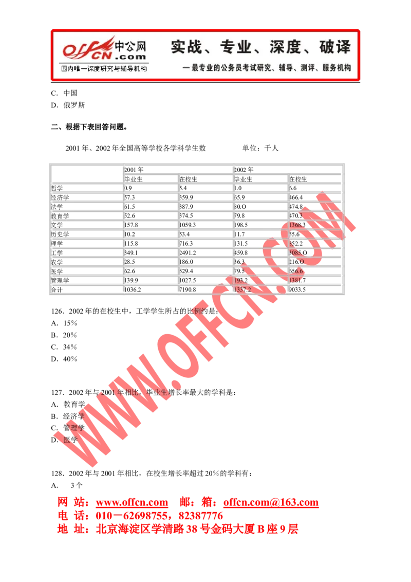 行政职业能力测验模拟预测试卷（十八）_2025春招题库汇总_通信运营商_集合_中国电信_微考_行测模拟卷40套