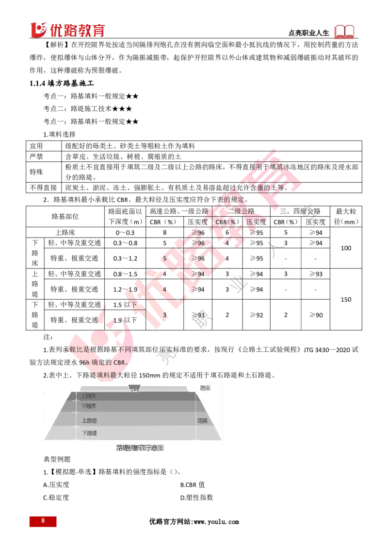 25年一建《公路实务》大V精讲第1章讲义打印版_2026年一级建造师_2026年一建公路_2025年一建公路SVIP_02-基础精讲✿高端面授✿深度强化_22-公路《强化精讲班》刘军刚YL