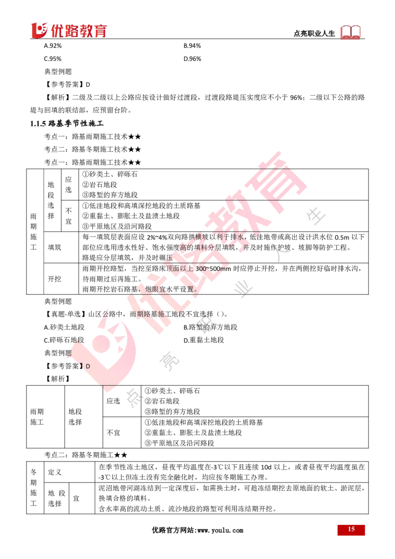25年一建《公路实务》大V精讲第1章讲义打印版_2026年一级建造师_2026年一建公路_2025年一建公路SVIP_02-基础精讲✿高端面授✿深度强化_22-公路《强化精讲班》刘军刚YL
