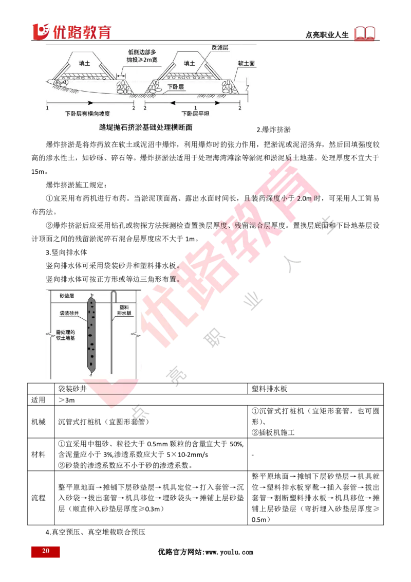 25年一建《公路实务》大V精讲第1章讲义打印版_2026年一级建造师_2026年一建公路_2025年一建公路SVIP_02-基础精讲✿高端面授✿深度强化_22-公路《强化精讲班》刘军刚YL